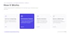 do saas landing page conversion teardown plus rewrite