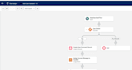 be your salesforce flow and process automation expert