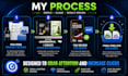 design high converting image ads for meta ads
