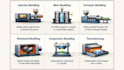 design injection mold, plastic product, dfm analysis and mold modification