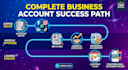 setup, optimize, and create social media business accounts