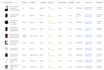 build apify web scraping automation with ai data extraction