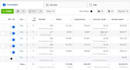 setup, optimize and manage facebook ads campaigns for high conversions