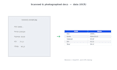 extract data from pdfs into excel or CSV