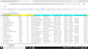 do skip tracing, reonomy research for commercial real estate