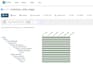 build etl elt data pipelines using airflow, spark and sql