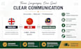 do english, chinese and malay translation