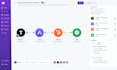 do n8n automation, make and zapier integrations for your business