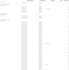 handle bookkeeping financial reporting and accounting