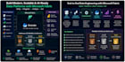 build microsoft fabric data solutions