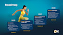 help solve marketing, productivity, sales and training problems