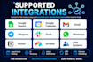 build an ai appointment booking system with n8n