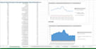 create interactive power bi dashboard and data analysis