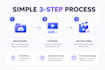 create custom animated saas explainer video, saas demo video