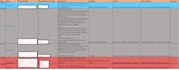 do b2b lead generation and linkedin prospect research