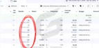 manage your meta ads account