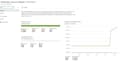 set up and manage your microsoft intune endpoint and device management