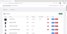 develop a dynamic blog website with content management dashboard