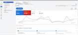 set up, manage and optimize google ads PPC campaigns