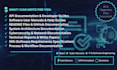 write technical documentation, API docs, and user manuals