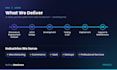 build your saas mvp from idea to launch