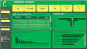 create dynamic and insighful power bi dashboards