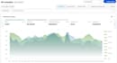 be your walmart virtual assistant and 2 step dropshipping VA