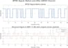 do matlab and python engineering simulations and modeling