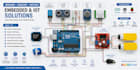 program arduino, esp32, raspberry pi and iot projects