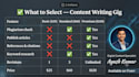 write SEO blog posts, articles, and web content that rank and convert