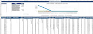 create a personalized budget and expense tracker in excel