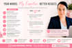 write professional business emails, letters and correspondence