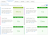 do shopify speed optimization and increase shopify speed