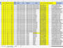 do web crawling, parsing,fetch,scrub,capture,gather