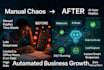 build ai powered business automation agents using n8n