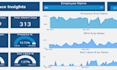 create professional excel attendance sheet, tracker and dashboard