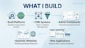 develop a custom website in PHP laravel as full stack laravel developer