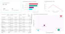 be your data analyst and power bi expert
