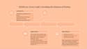 create a professional and visually appealing powerpoint presentation