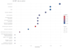 do rna seq differential expression and enrichment analysis