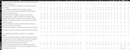 do quantitative analysis results