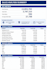 create microsoft excel dashboards reports and data analysis