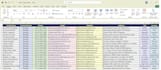 do web research, web scraping and data collection