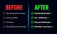 setup self hosted n8n on your vps with SSL backups and security
