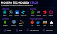 do full stack web development as react nextjs nodejs ai web developer