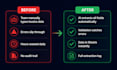 automate invoice and document data extraction with ai and n8n