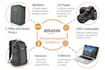 design amazon product infographics and shoot product