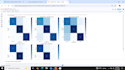 build machine learning and deep learning models in python