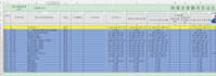 do real estate cost estimation and project budget control