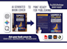 convert ai generated book cover into editable KDP print ready file